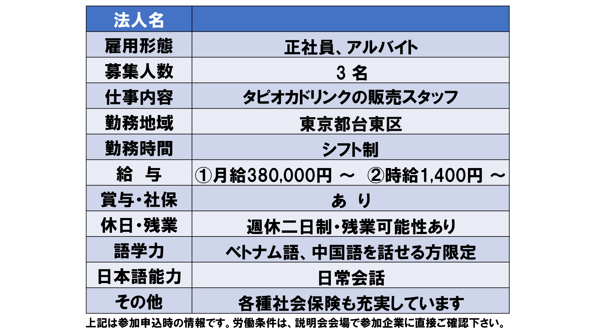仕事、バイト、正社員